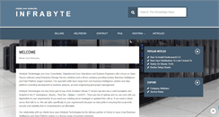 Desktop Screenshot of infrabyte.com